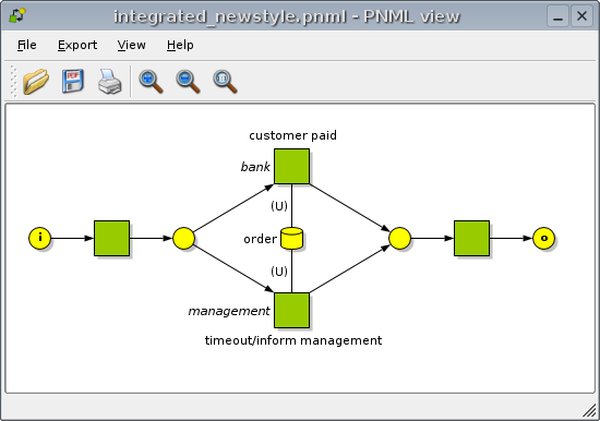 PNML view screenshot